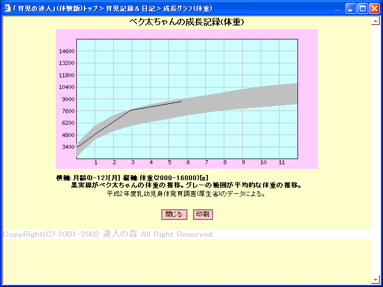 玙̒Bl2002