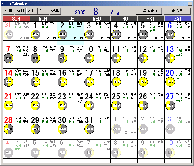 Phase of the Moon