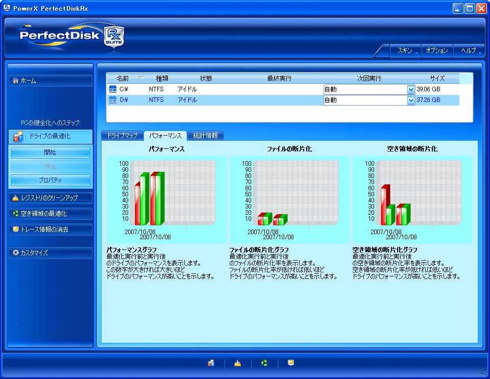 PowerX PerfectDisk Rx Suite