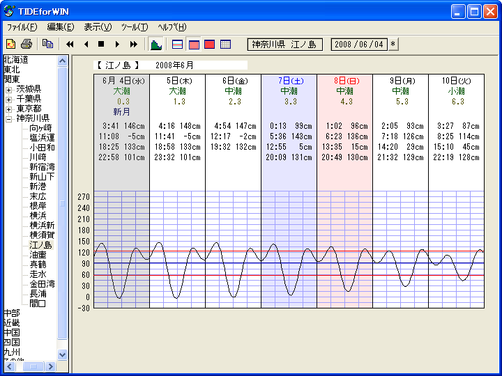 TIDEforWIN