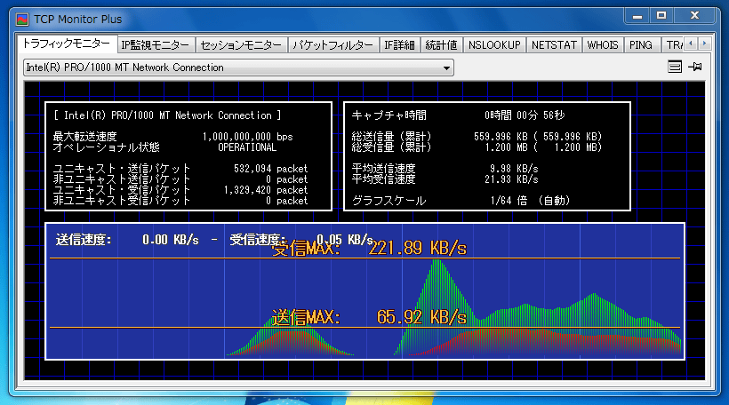 TCP Monitor Plus