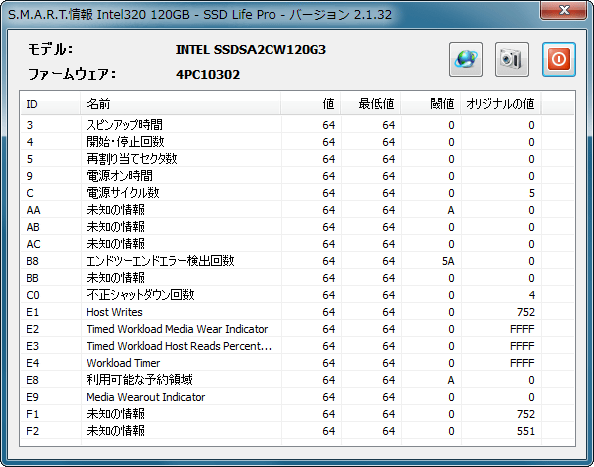 SSDLife Pro