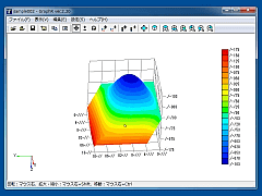 Graph-R