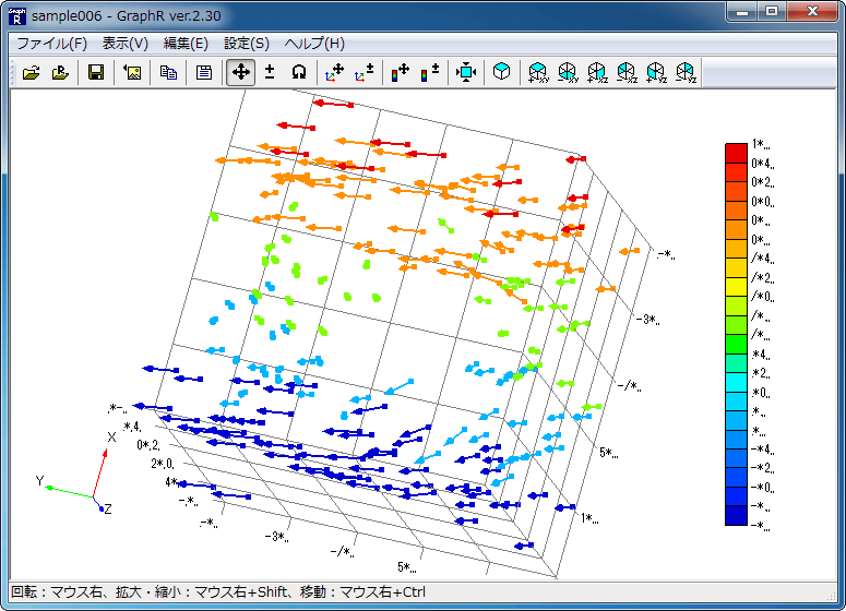 Graph-R