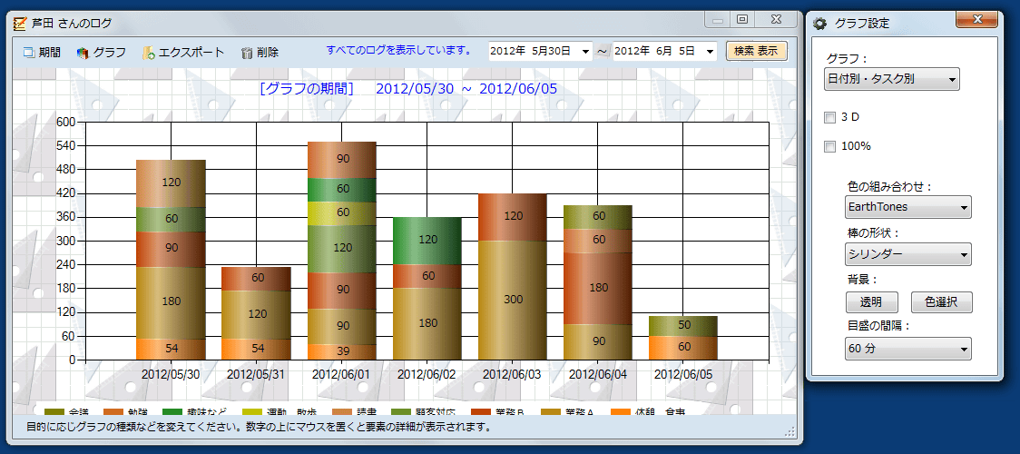 Task Clock