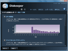 Diskeeper 15J