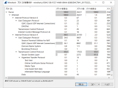 Wireshark