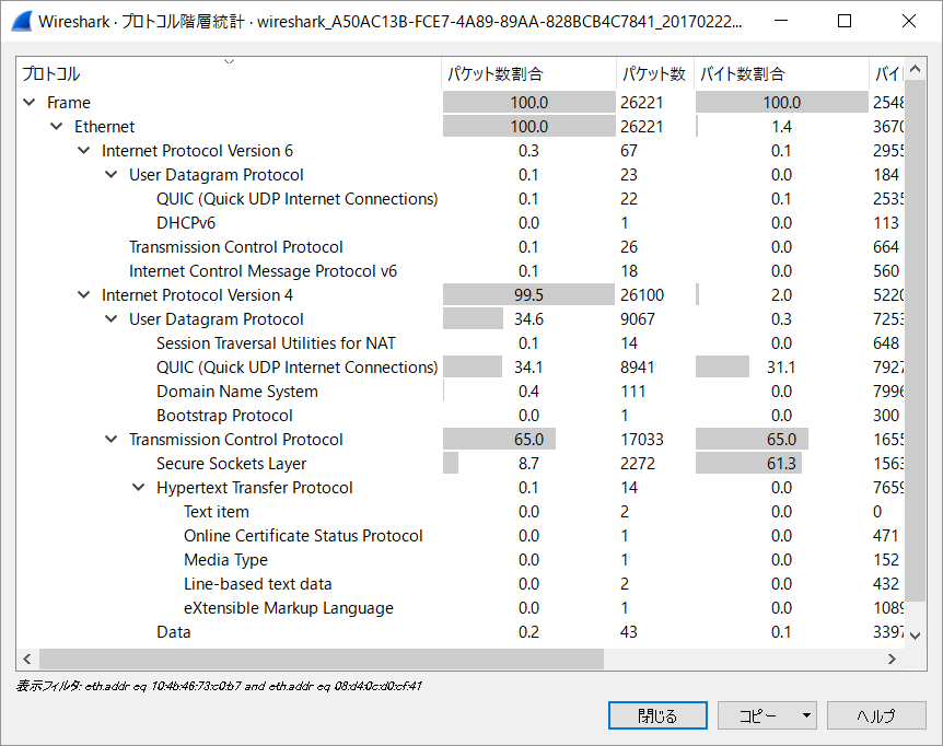 Wireshark